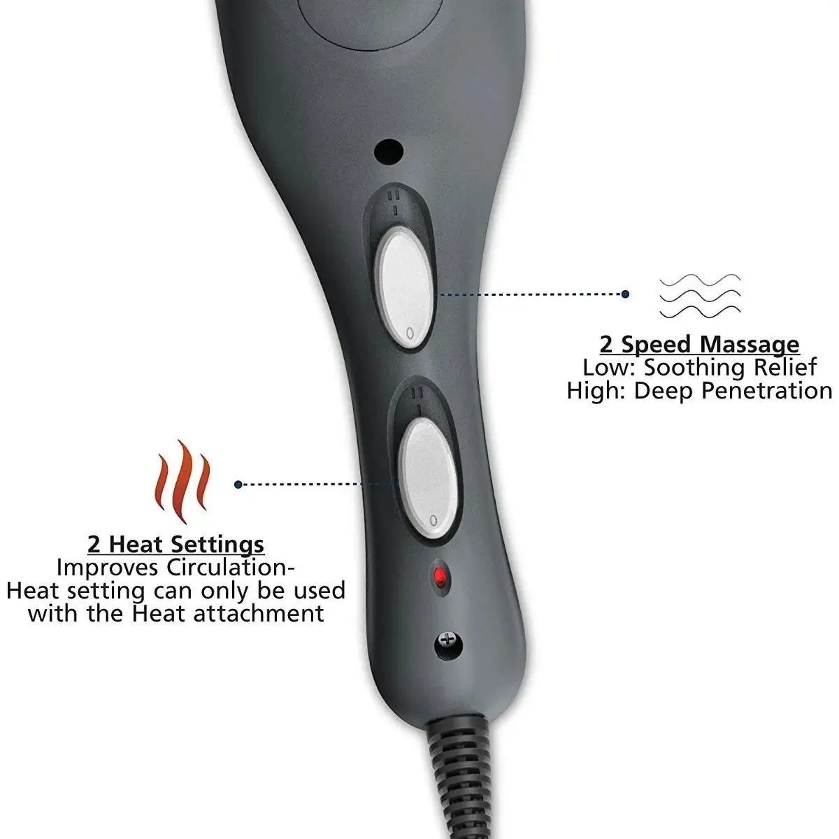 Masajeador corporal terapéutico con terapia de calor Wahl 04196-1201 Cepillos y Accesorios